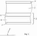 Fig. 02 - Composite Film