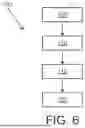Fig. 09 - Seating apparatus