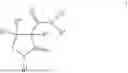Fig. 02 - Substituted cyclic amides and their use as herbicides