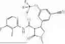Fig. 1024 - Substituted cyclic amides and their use as herbicides