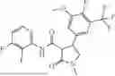 Fig. 1031 - Substituted cyclic amides and their use as herbicides