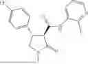 Fig. 1140 - Substituted cyclic amides and their use as herbicides