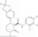 Fig. 143 - Substituted cyclic amides and their use as herbicides