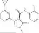 Fig. 145 - Substituted cyclic amides and their use as herbicides