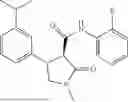Fig. 149 - Substituted cyclic amides and their use as herbicides