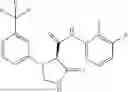 Fig. 156 - Substituted cyclic amides and their use as herbicides