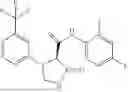 Fig. 158 - Substituted cyclic amides and their use as herbicides