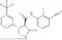 Fig. 159 - Substituted cyclic amides and their use as herbicides