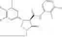Fig. 197 - Substituted cyclic amides and their use as herbicides
