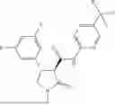 Fig. 199 - Substituted cyclic amides and their use as herbicides