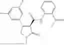 Fig. 202 - Substituted cyclic amides and their use as herbicides