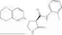 Fig. 215 - Substituted cyclic amides and their use as herbicides