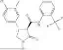 Fig. 262 - Substituted cyclic amides and their use as herbicides
