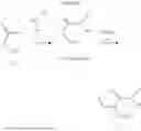 Fig. 29 - Substituted cyclic amides and their use as herbicides