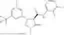 Fig. 324 - Substituted cyclic amides and their use as herbicides
