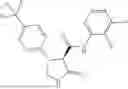 Fig. 434 - Substituted cyclic amides and their use as herbicides