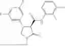 Fig. 470 - Substituted cyclic amides and their use as herbicides