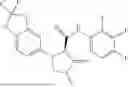 Fig. 534 - Substituted cyclic amides and their use as herbicides