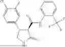 Fig. 575 - Substituted cyclic amides and their use as herbicides