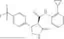 Fig. 76 - Substituted cyclic amides and their use as herbicides