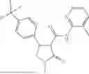 Fig. 767 - Substituted cyclic amides and their use as herbicides