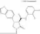 Fig. 830 - Substituted cyclic amides and their use as herbicides