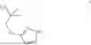 Fig. 197 - PROCESSES FOR MAKING MODULATORS OF CYSTIC FIBROSIS TRANSMEMBRANE CONDUCTANCE REGULATOR