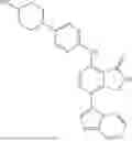 Fig. 366 - HPK1 ANTAGONISTS AND USES THEREOF