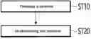 Fig. 01 - CUBIC BORON NITRIDE POWDER AND MANUFACTURING METHOD THEREFOR