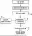 Fig. 01 - System and Method Using Nanobubble Oxygenation for Mass Propagation of a Microalgae That Remain Viable in Cold Storage