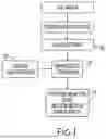 Fig. 02 - System and Method Using Nanobubble Oxygenation for Mass Propagation of a Microalgae That Remain Viable in Cold Storage