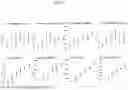 Fig. 08 - PURIFICATION OF SULFONATED DNA
