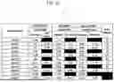 Fig. 11 - PURIFICATION OF SULFONATED DNA