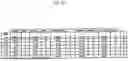 Fig. 13 - PURIFICATION OF SULFONATED DNA