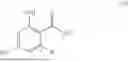 Fig. 197 - BIOSYNTHESIS OF CANNABINOIDS AND CANNABINOID PRECURSORS