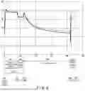 Fig. 08 - OPTICAL MEASUREMENT METHOD, OPTICAL MEASUREMENT SYSTEM, AND TEST KIT