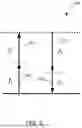 Fig. 04 - Coupled resonator photon-pair sources