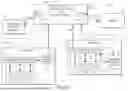 Fig. 02 - Field Device Digital Twins in Process Control and Automation Systems