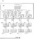 Fig. 04 - Field Device Digital Twins in Process Control and Automation Systems