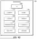 Fig. 12 - Field Device Digital Twins in Process Control and Automation Systems