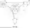 Fig. 18 - Field Device Digital Twins in Process Control and Automation Systems