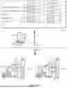 Fig. 28 - Field Device Digital Twins in Process Control and Automation Systems
