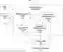 Fig. 01 - Apparatus for external activity verification and a method for its use