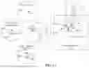 Fig. 13 - User-defined virtual interaction space and manipulation of virtual cameras with vectors