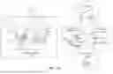 Fig. 14 - User-defined virtual interaction space and manipulation of virtual cameras with vectors