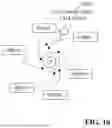 Fig. 33 - User-defined virtual interaction space and manipulation of virtual cameras with vectors