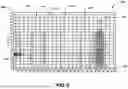 Fig. 09 - Unintentional touch detection