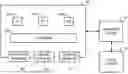 Fig. 01 - OBJECT VALIDATION IN SOFTWARE-DEFINED DATA CENTER SCRIPTS