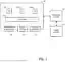 Fig. 02 - OBJECT VALIDATION IN SOFTWARE-DEFINED DATA CENTER SCRIPTS