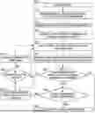 Fig. 01 - Systems and methods for predictive signaling analytics in high-speed data links